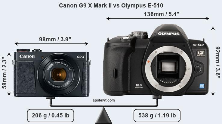 Size Canon G9 X Mark II vs Olympus E-510
