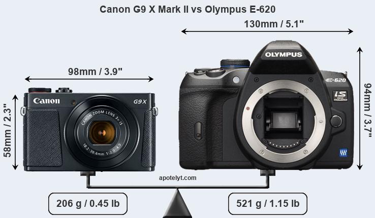 Size Canon G9 X Mark II vs Olympus E-620