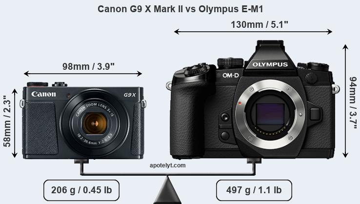 Size Canon G9 X Mark II vs Olympus E-M1