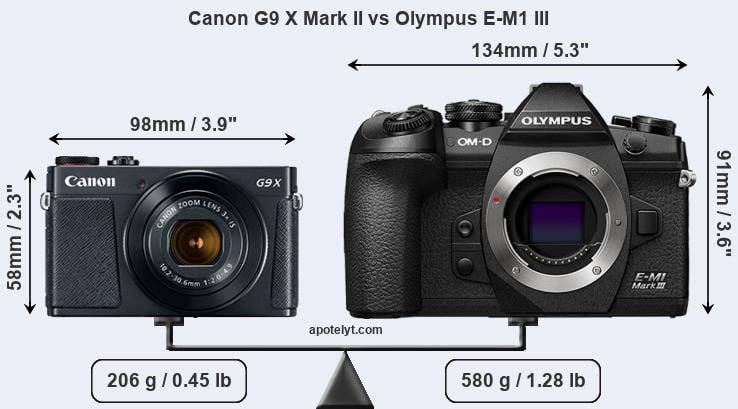 Size Canon G9 X Mark II vs Olympus E-M1 III