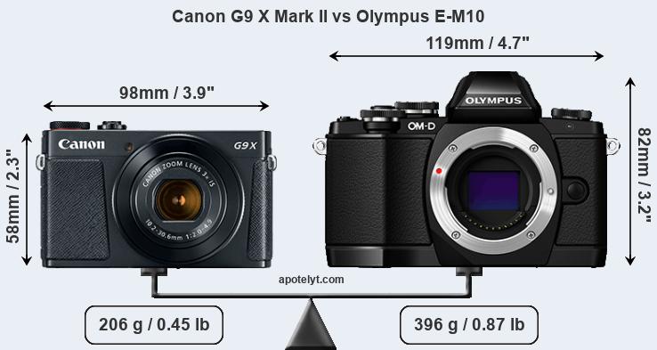 Size Canon G9 X Mark II vs Olympus E-M10