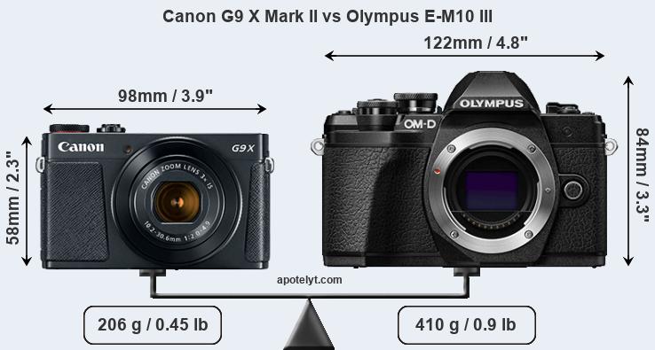 Size Canon G9 X Mark II vs Olympus E-M10 III