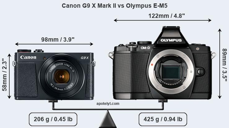 Size Canon G9 X Mark II vs Olympus E-M5