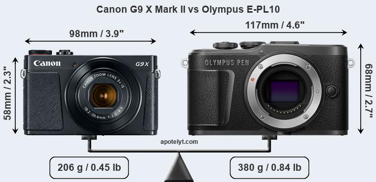 Size Canon G9 X Mark II vs Olympus E-PL10