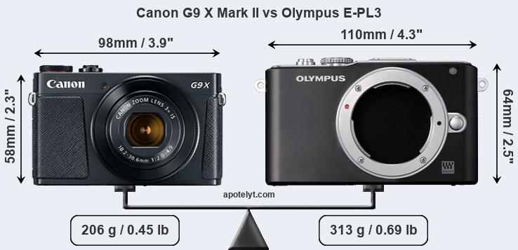 Size Canon G9 X Mark II vs Olympus E-PL3