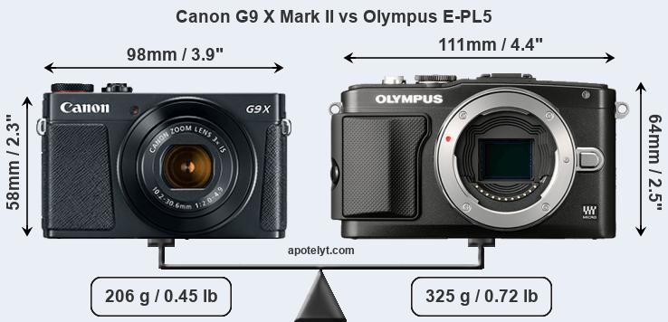 Size Canon G9 X Mark II vs Olympus E-PL5