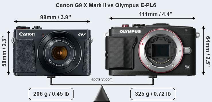 Size Canon G9 X Mark II vs Olympus E-PL6