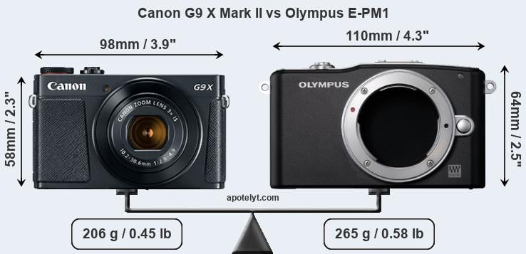 Size Canon G9 X Mark II vs Olympus E-PM1