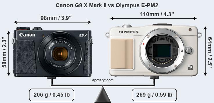 Size Canon G9 X Mark II vs Olympus E-PM2
