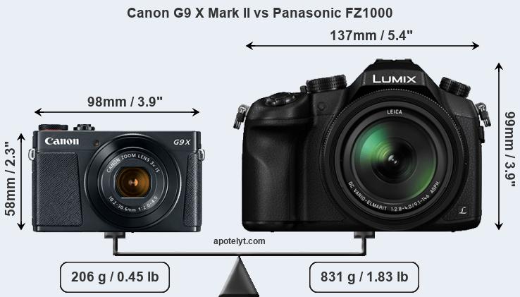 Size Canon G9 X Mark II vs Panasonic FZ1000