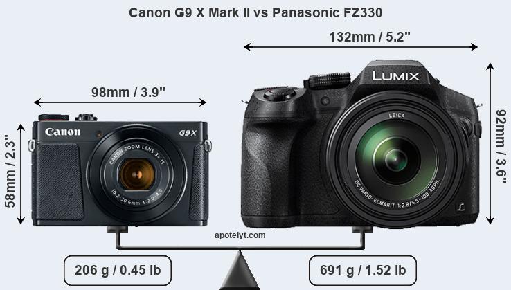 Size Canon G9 X Mark II vs Panasonic FZ330
