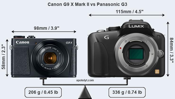 Size Canon G9 X Mark II vs Panasonic G3