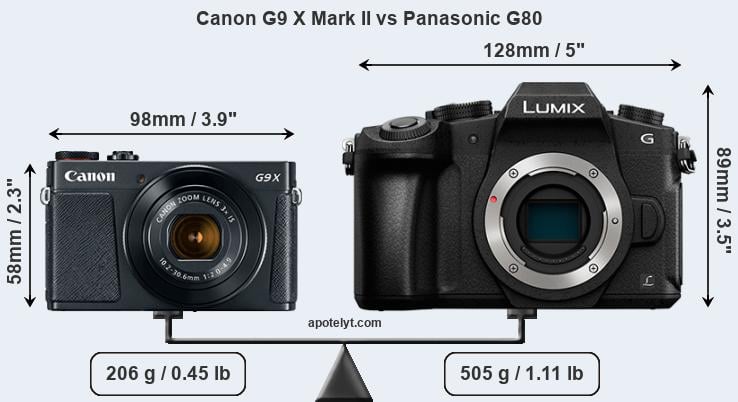 Size Canon G9 X Mark II vs Panasonic G80