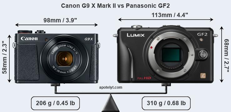 Size Canon G9 X Mark II vs Panasonic GF2