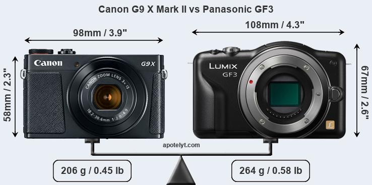 Size Canon G9 X Mark II vs Panasonic GF3