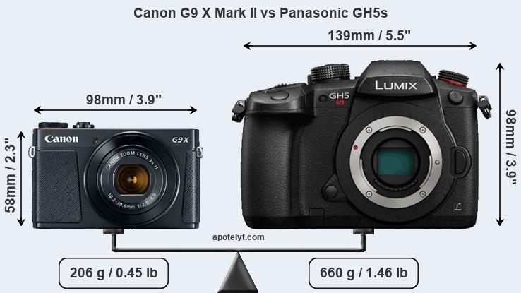 Size Canon G9 X Mark II vs Panasonic GH5s