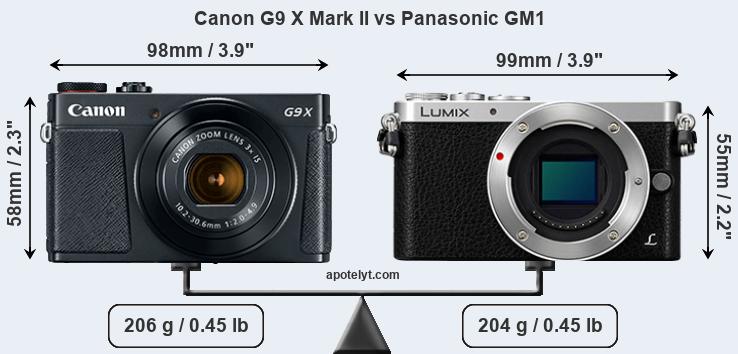 Size Canon G9 X Mark II vs Panasonic GM1