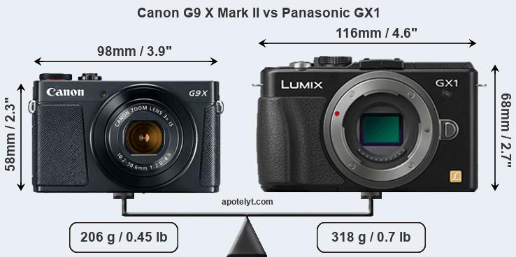 Size Canon G9 X Mark II vs Panasonic GX1