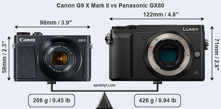 Size Canon G9 X Mark II vs Panasonic GX80