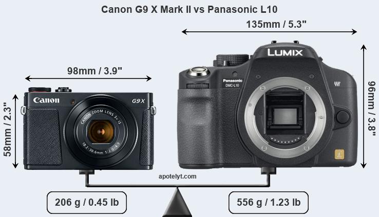 Size Canon G9 X Mark II vs Panasonic L10
