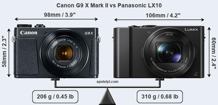Size Canon G9 X Mark II vs Panasonic LX10
