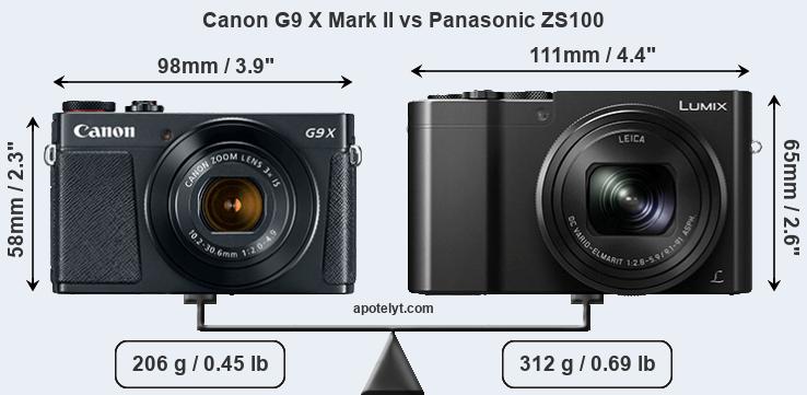 Size Canon G9 X Mark II vs Panasonic ZS100