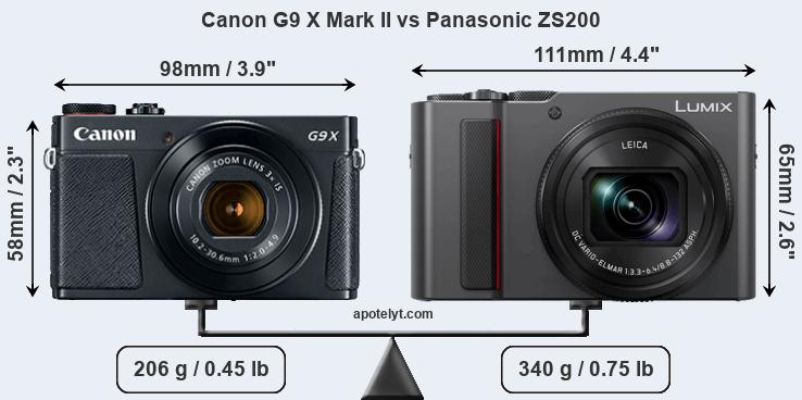 Size Canon G9 X Mark II vs Panasonic ZS200