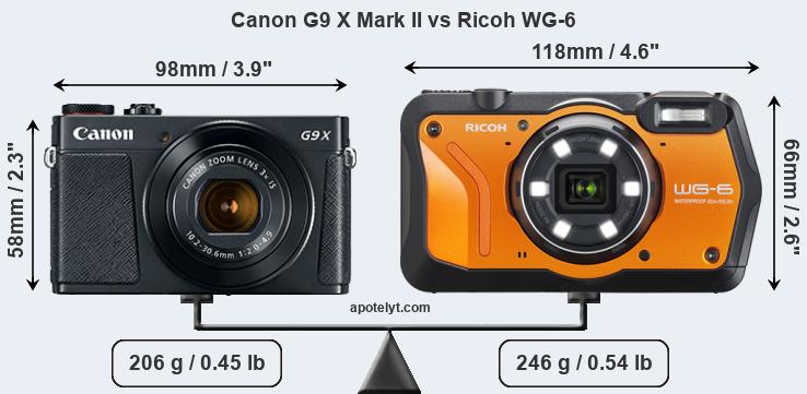 Size Canon G9 X Mark II vs Ricoh WG-6