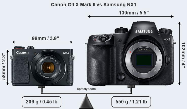 Size Canon G9 X Mark II vs Samsung NX1
