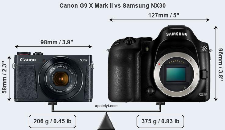 Size Canon G9 X Mark II vs Samsung NX30