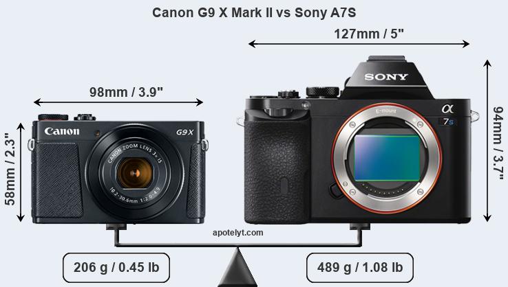 Size Canon G9 X Mark II vs Sony A7S