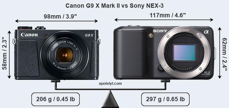 Size Canon G9 X Mark II vs Sony NEX-3