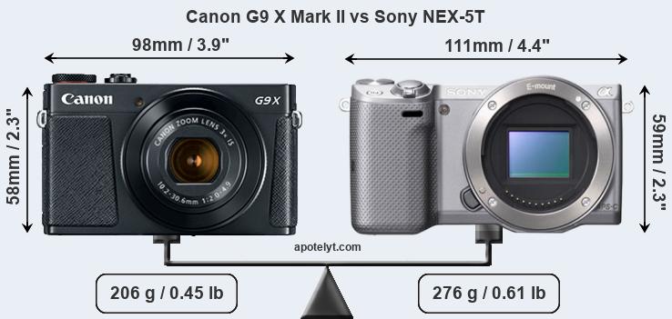 Size Canon G9 X Mark II vs Sony NEX-5T