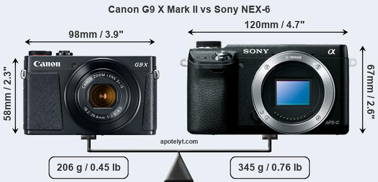 Size Canon G9 X Mark II vs Sony NEX-6