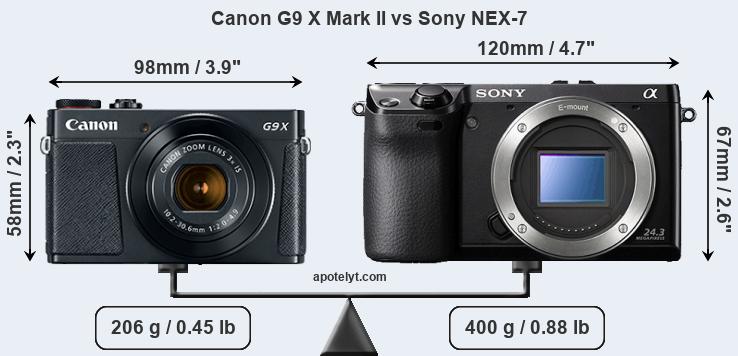 Size Canon G9 X Mark II vs Sony NEX-7
