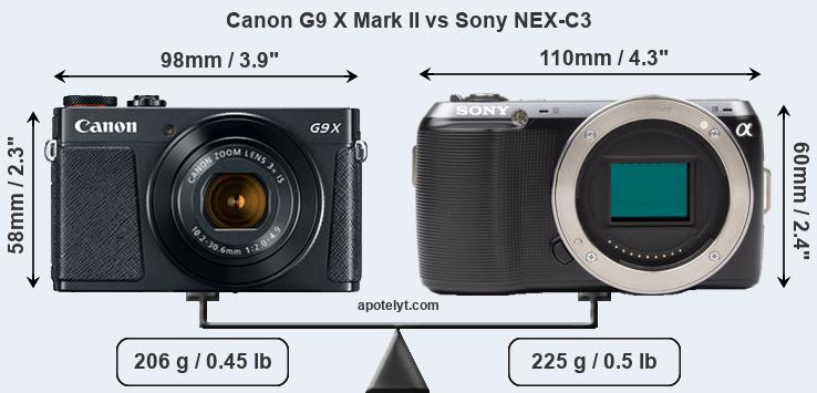 Size Canon G9 X Mark II vs Sony NEX-C3
