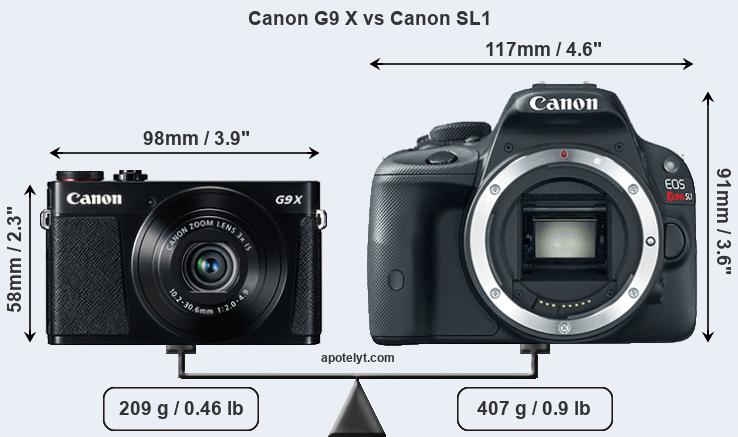 Size Canon G9 X vs Canon SL1