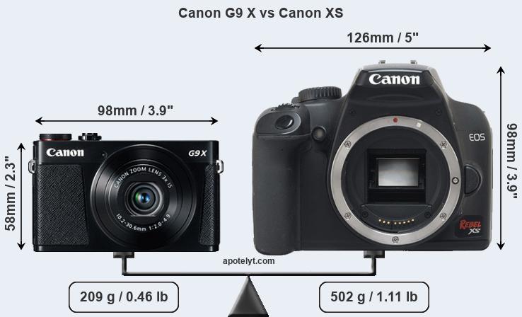 Size Canon G9 X vs Canon XS