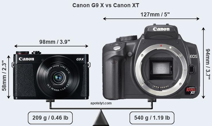 Size Canon G9 X vs Canon XT