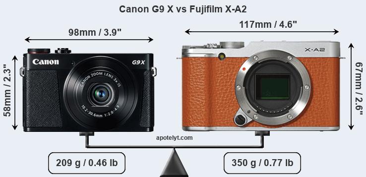 Size Canon G9 X vs Fujifilm X-A2