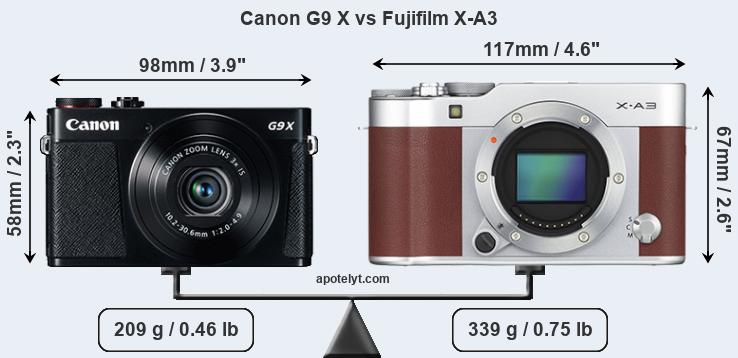Size Canon G9 X vs Fujifilm X-A3