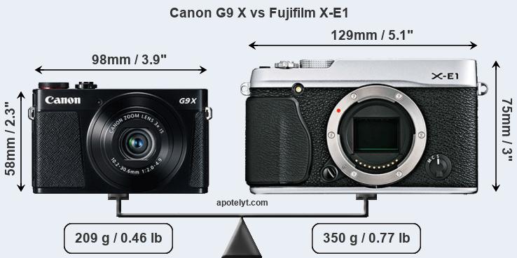 Size Canon G9 X vs Fujifilm X-E1