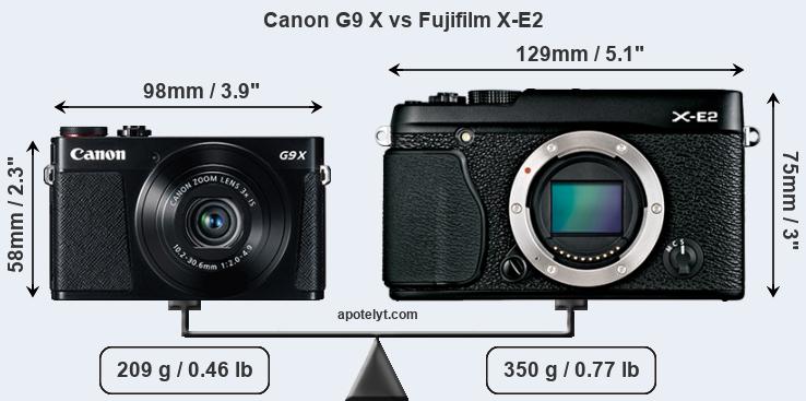 Size Canon G9 X vs Fujifilm X-E2