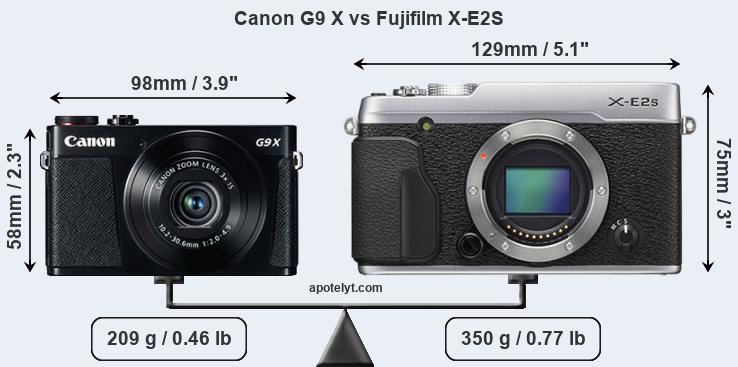 Size Canon G9 X vs Fujifilm X-E2S