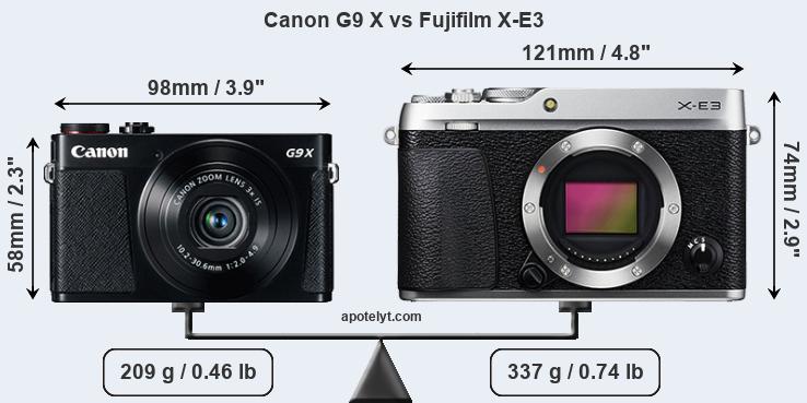 Size Canon G9 X vs Fujifilm X-E3