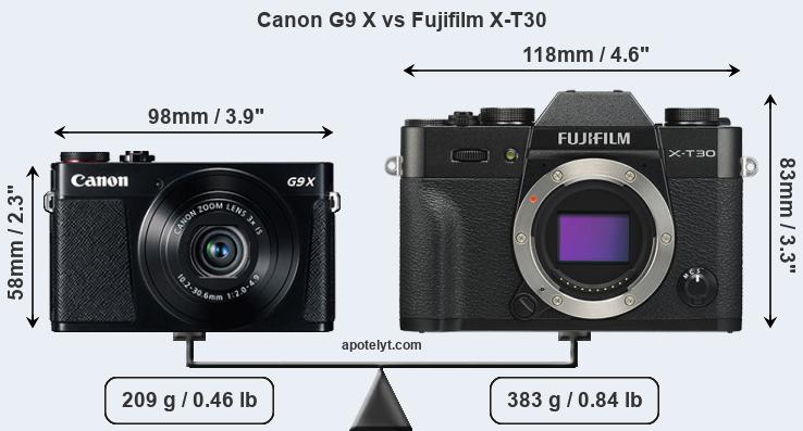 Size Canon G9 X vs Fujifilm X-T30
