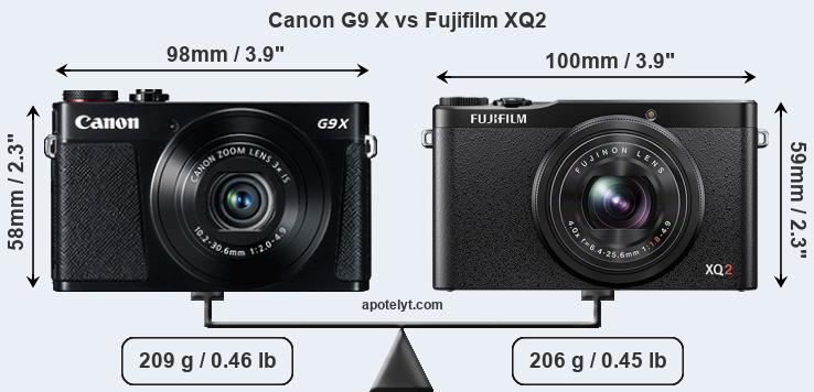 Size Canon G9 X vs Fujifilm XQ2