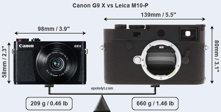 Size Canon G9 X vs Leica M10-P
