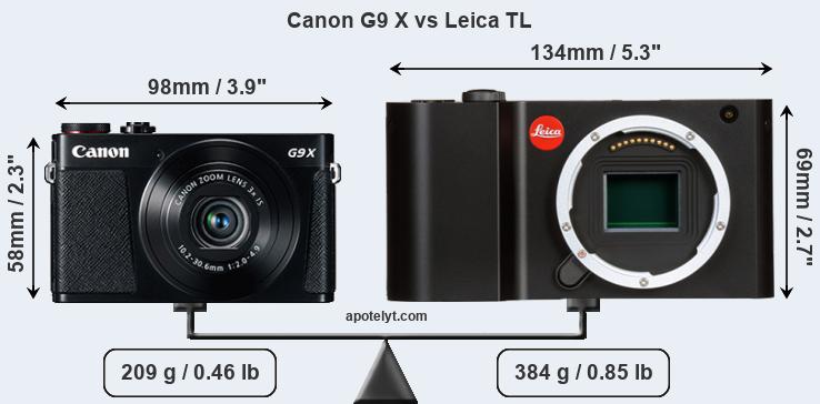 Size Canon G9 X vs Leica TL