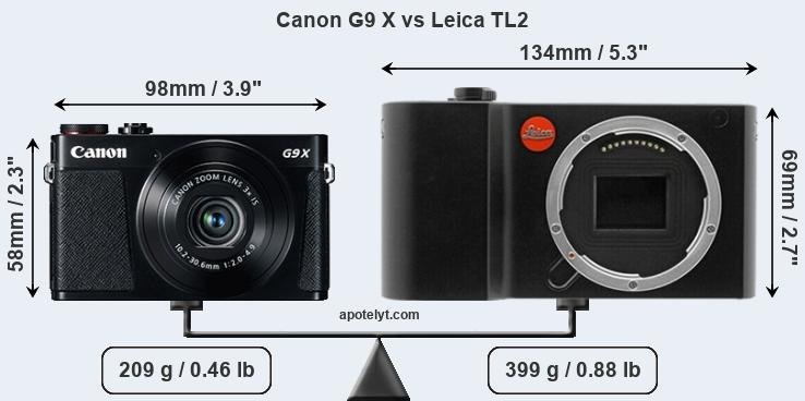 Size Canon G9 X vs Leica TL2